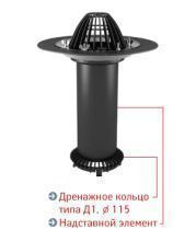 ���������� ������� � �������� �������. ������������� ��������� ������� Termoclip ���� ��-�1