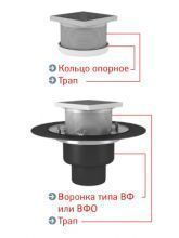 ����������� ����, ������������� ������� �������, Termoclip ���� ��